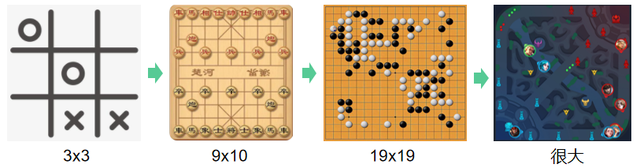 UWA学堂汇总，看这一篇就够啦！