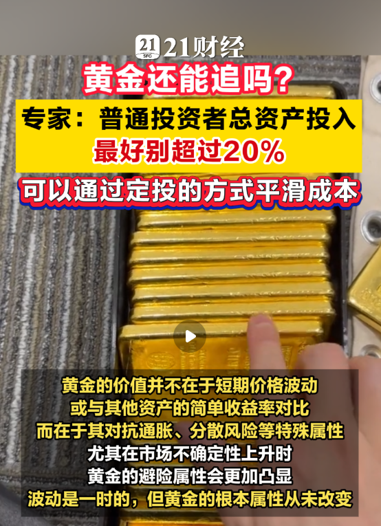 金价银价巨震刷屏，创历史新高后急转直下，股民损失心态崩了