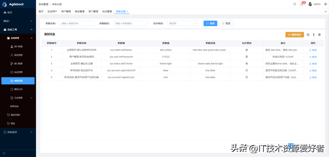 【推荐】一套基于 SpringBoot + Vue3 前后端分离的全栈快速开发平台