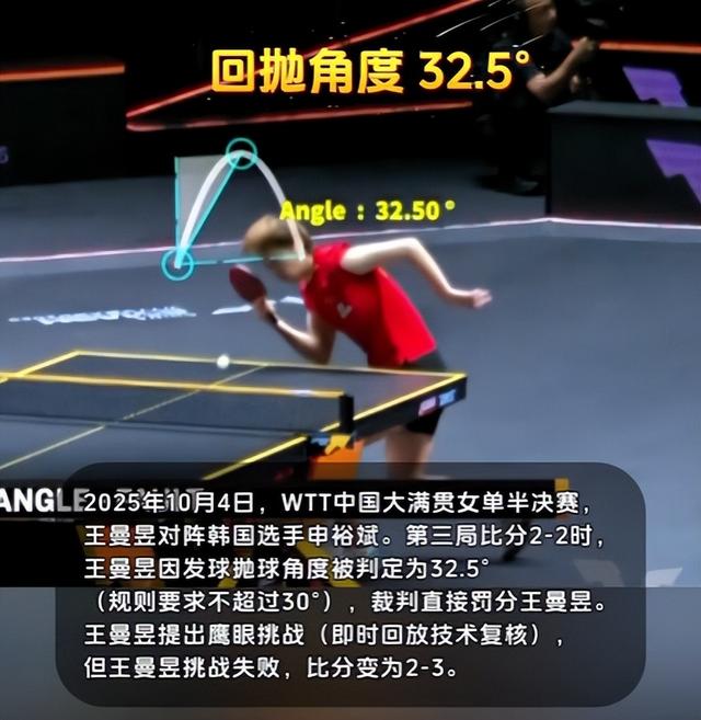 人民日报发文，高调官宣26岁王曼昱喜讯，全网恭喜，终于等到这天