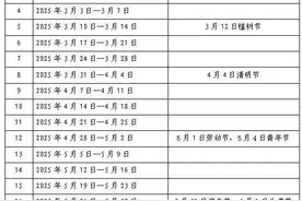 安徽多地中小学暑假时间，定了！图片