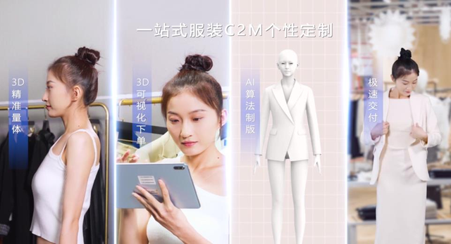 服装大模型数字人：时尚与科技的奇妙碰撞
