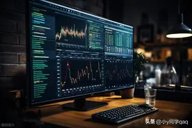 仓位管理：散户在金融市场中活下去的唯一法则图片