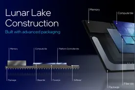 酷睿Ultra 200V系列处理器实测：Lunar Lake架构能效比有多惊艳？图片