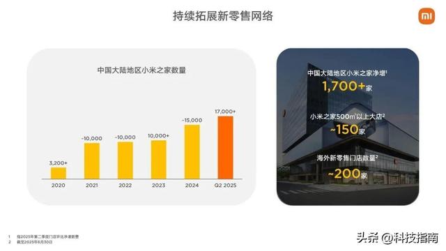 为什么被骂的总是小米？真相藏在这三个万亿市场里