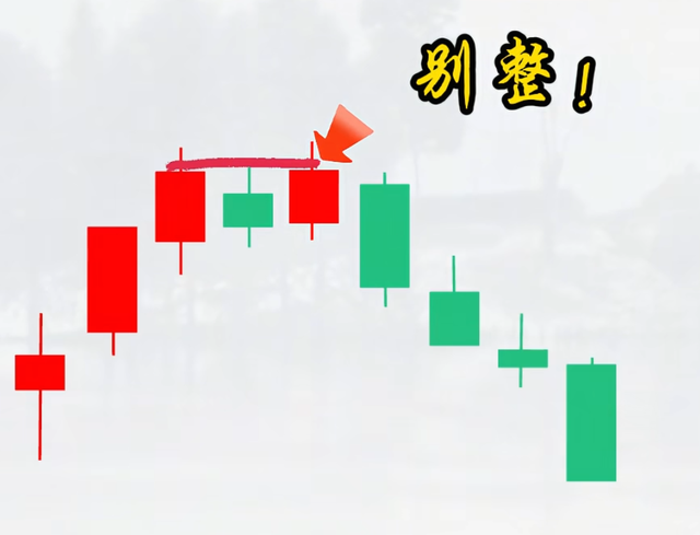 问小白-深度剖析股票K线形状实战战略：8种典型形状的买卖逻辑与风险提醒(6)