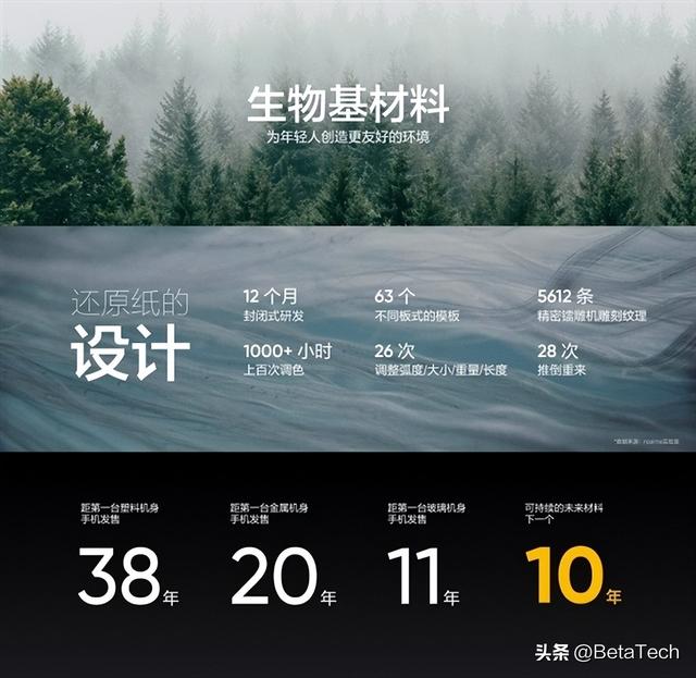 真我GT8 Pro大揭秘：可换镜头模组、类纸再生皮革，这次真玩大了