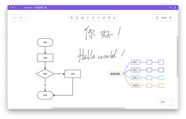直击痛点的开源项目「GitHub 热点速览」