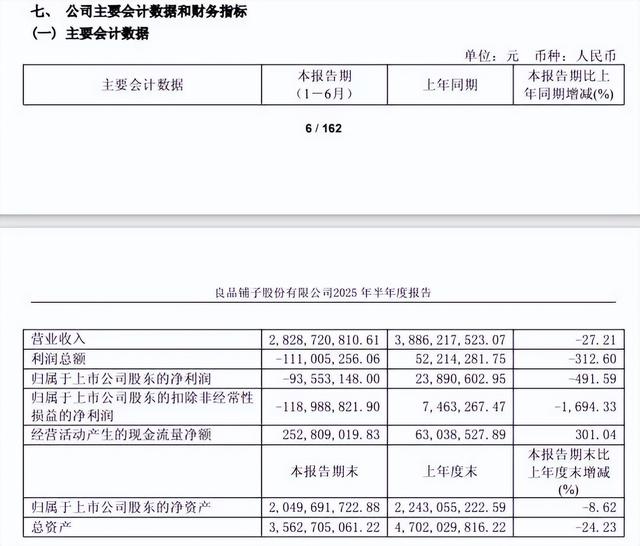 知名零食品牌被曝“翻车”！多地宣布闭店！不少上海人爱逛爱吃