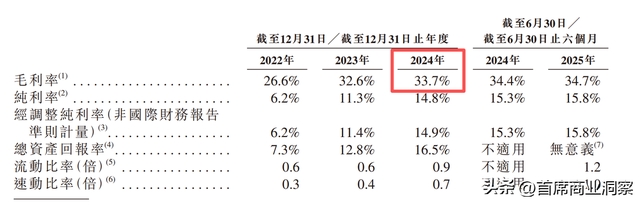 3年利润翻3倍！58岁老板靠卖奥特曼饼干，要把零食店干上市了