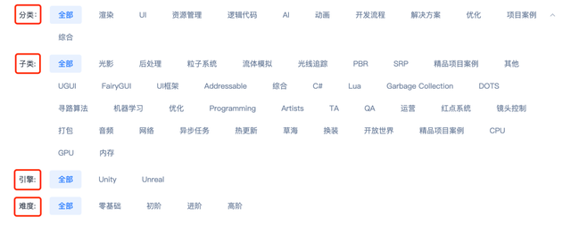 UWA学堂汇总，看这一篇就够啦！
