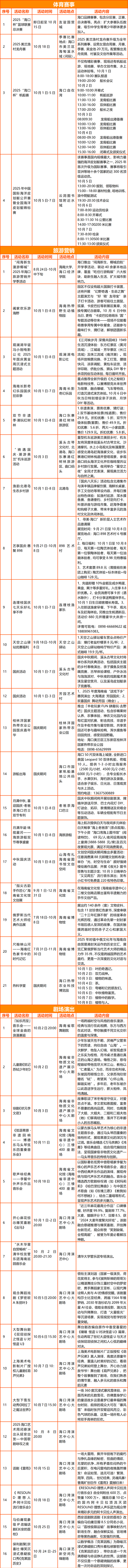 国庆假期海口活动总集→