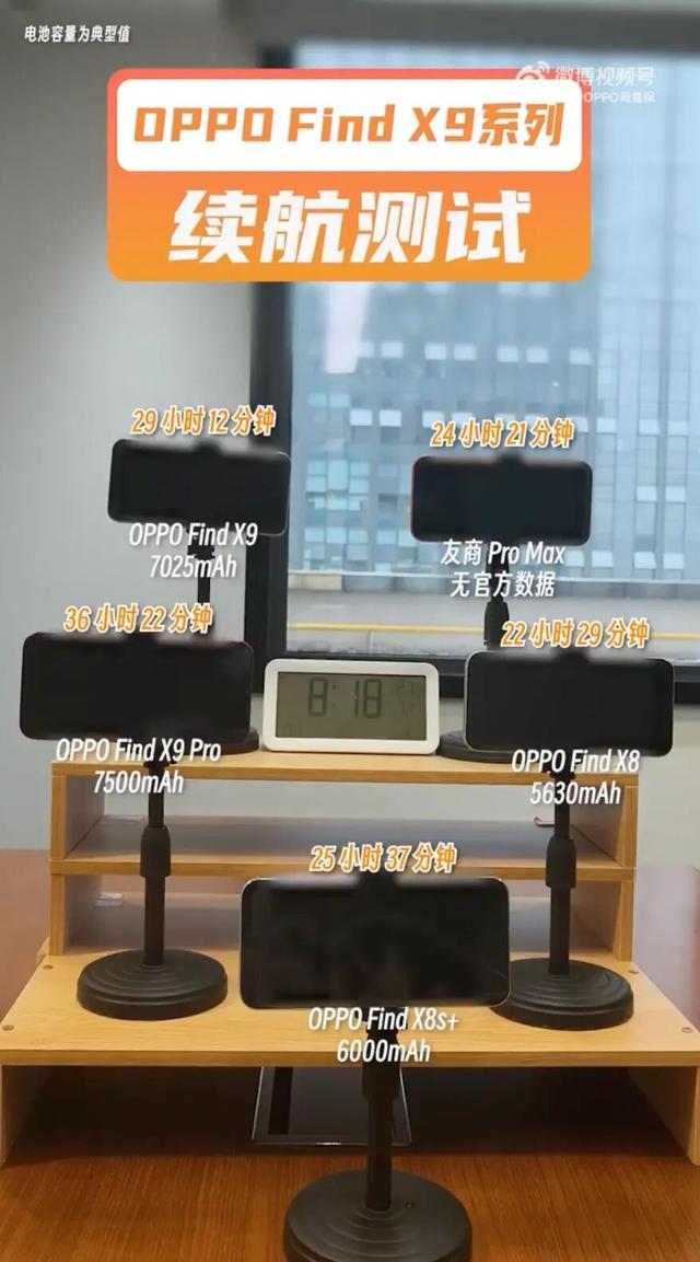 OPPO哈苏专业影像套装公布，Find X9 Ultra曝光