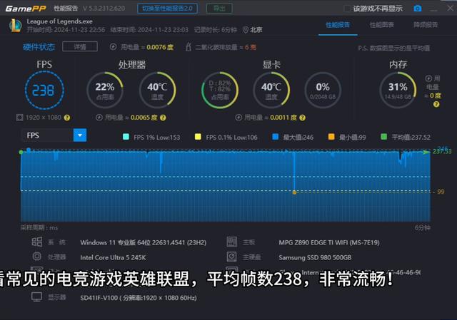 不容忽视的性价比，英特尔酷睿Ultra 5 245K+Z890主板装机实测