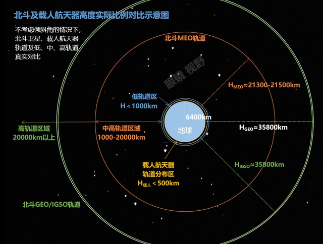 神二十带回月壤砖，后面的如何下行？嫦娥八号将是月球建房先锋队