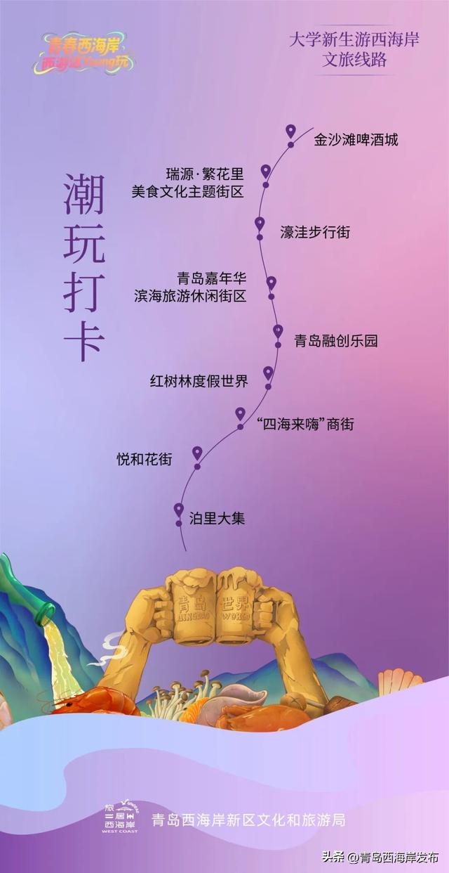 明天起！大学新生免费游西海岸！预约→