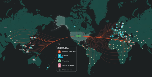 美国的伪善面具被撕碎！打着和平的幌子，背地里却把军火卖遍全球