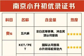 南京小升初优录的评判标准参考图片