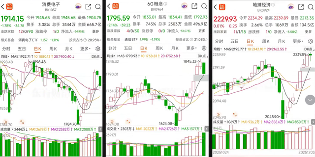 "杀遍全美国父母"？戴尔夫妇捐62.5亿：为美国儿童设"特朗普账户"