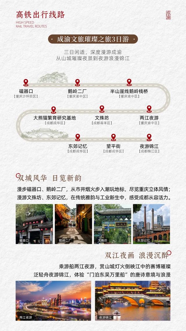 10条成渝旅游线发布,走起→