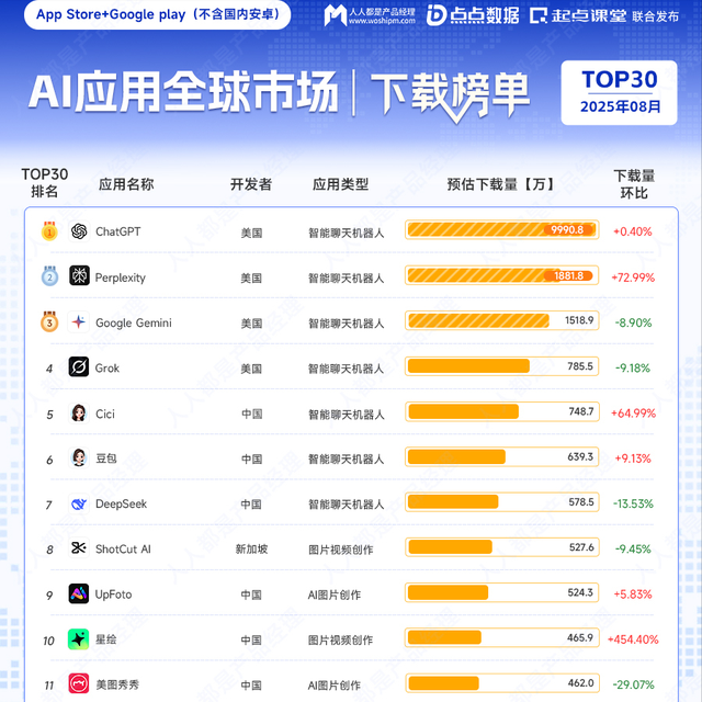 十五五规划发力！政务智能不搞“炫技”，解决问题才是核心