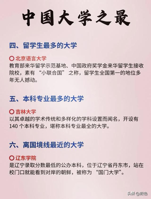 大学之最