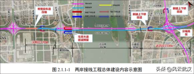 白沙洲公铁大桥环评公示！20+小区纳入保护目标！将设置隔音屏障