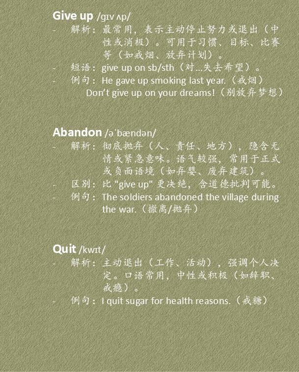 英语单词每日积累 - “放弃”，欢迎补充