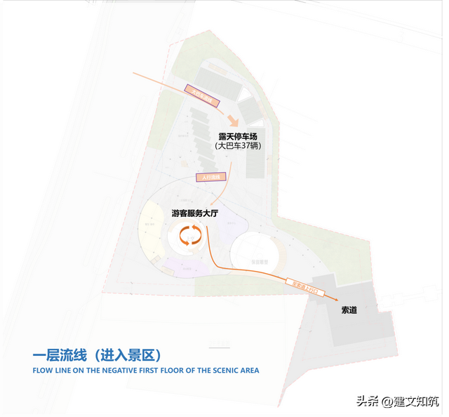 【荐筑】三亚凤凰岭游客中心入围第一名方案