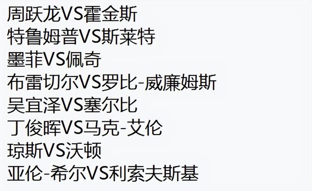 斯诺克最新战报！16强出炉：丁俊晖领衔中国3人 赵心童等8人被淘汰