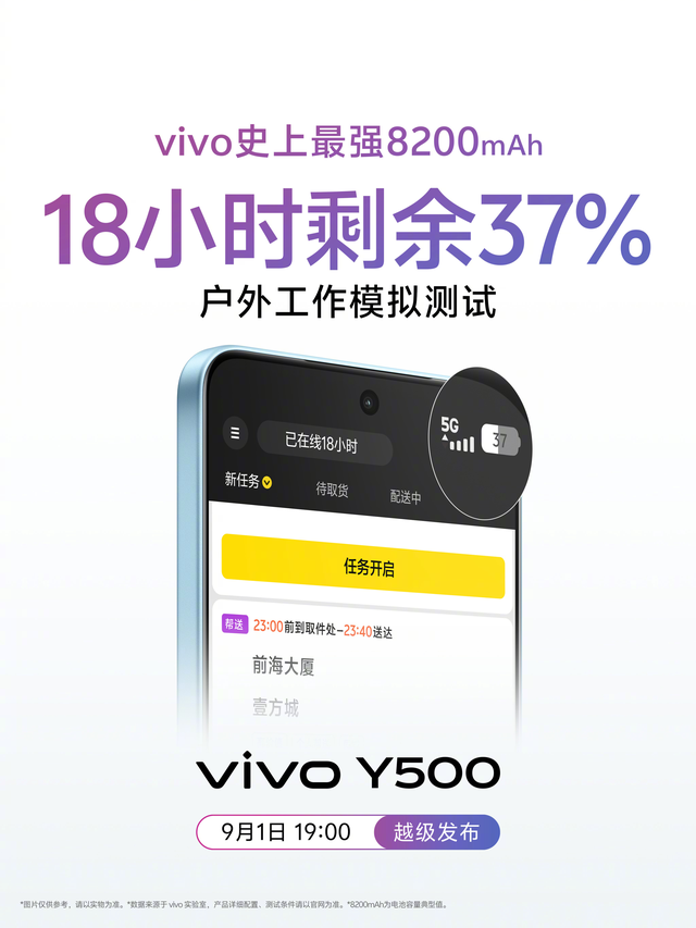 vivo Y500：超强耐用+超长续航，让学生党课外扩展“无后顾之忧”