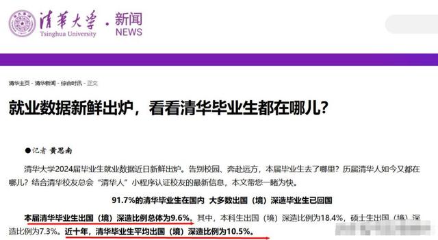 痛心！清华大学2名顶尖科学家赴美工作，中国优秀人才再度流失