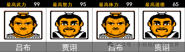 【FC】《三国志II—霸王的大陆》初期各势力大盘点（娱乐向）