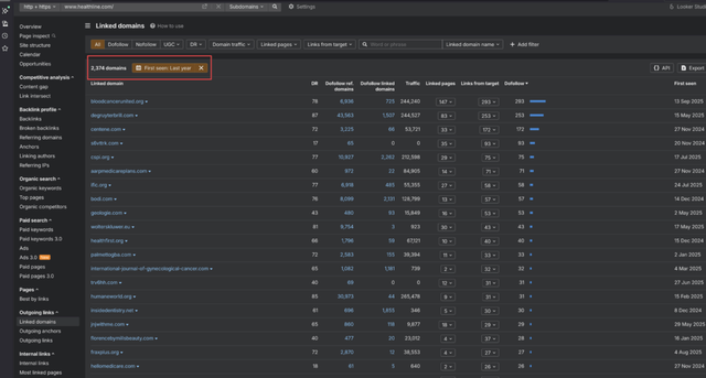 如何在SEO中建立主题权威性：抵御人工智能搜索的护城河