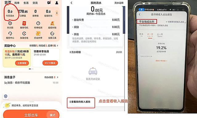 滴滴抽成真的降了！20位司机7月最高21.5%，最低-9.3%