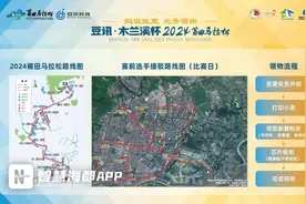 万事俱备！2024莆马最全指南来了→图片
