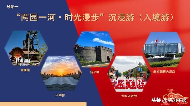到丰台过大年，6条游玩线路解锁新春新体验