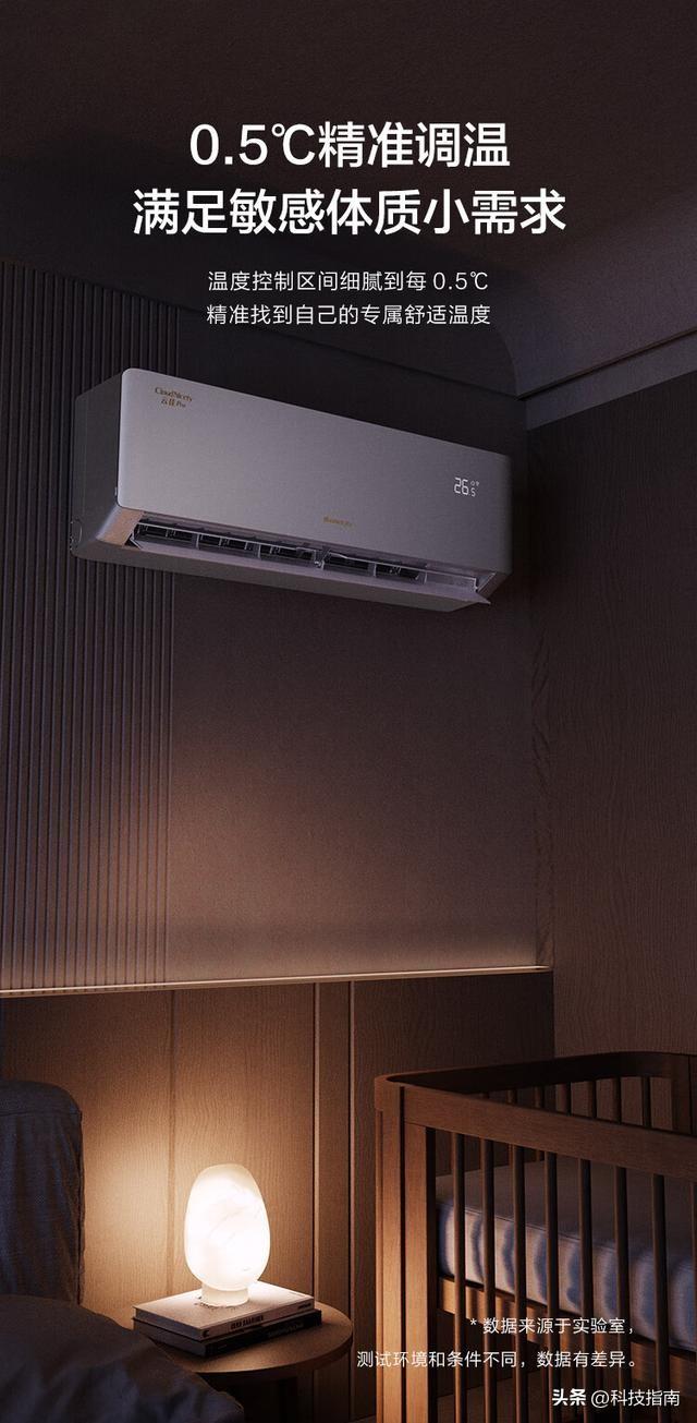 双缸压缩机VS光敏传感器 2025空调买新不买旧指南