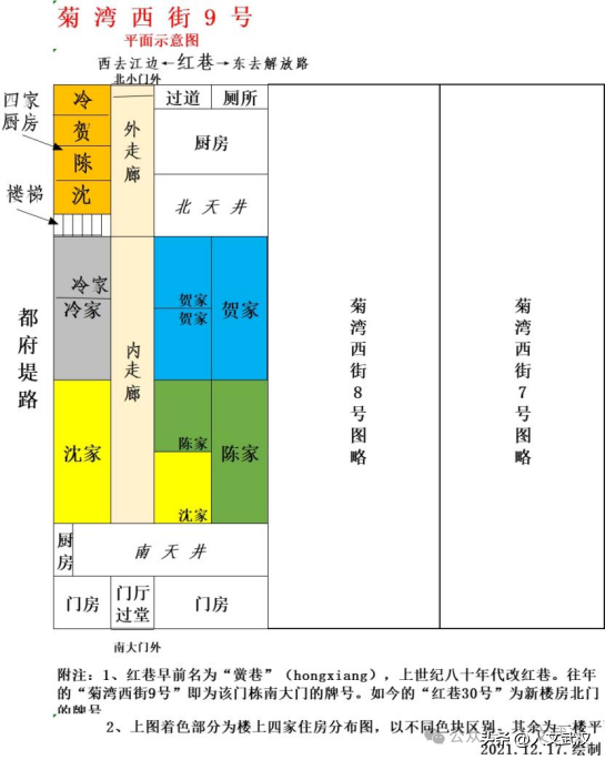 横街直路 | 我家就在武昌菊湾西街