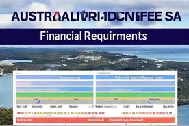 澳洲签证费用及资金要求解析，支付明细一探究竟图片