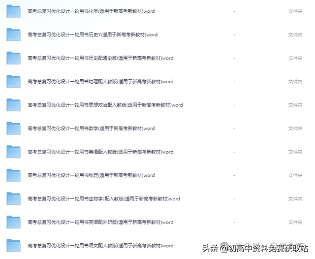 2025版高考总复习《优化设计》一轮（九科全套）电子版