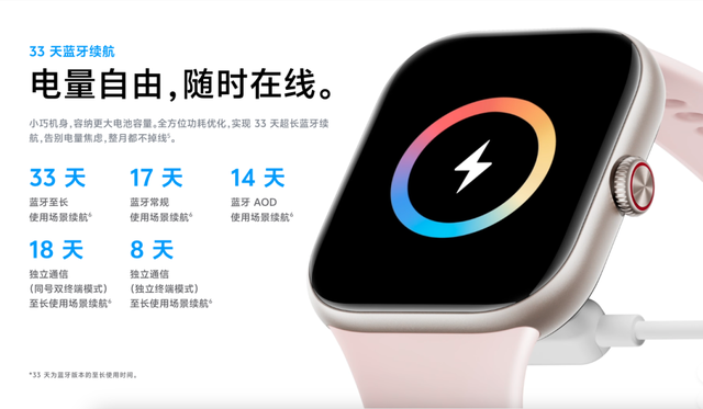 399 元起，vivo 刚发布这些新机，有点香啊