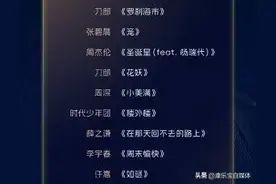 刀郎喜提三项大奖，横扫咪咕汇音乐盛典，主流圈的大门终于打开了图片