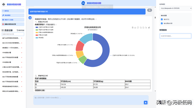 如何将数据库快速接入大模型实现实现chatbi只需短短几步！
