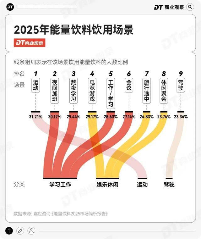 新晋饮品之王，干翻东方树叶