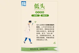 无意识的6个小习惯，正在悄悄伤害你的肌肉！图片
