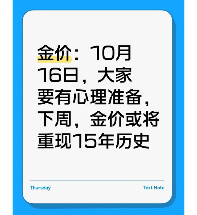 下周金价会重演2015年行情吗