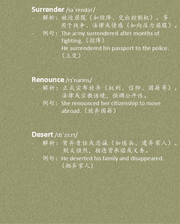 英语单词每日积累 - “放弃”，欢迎补充
