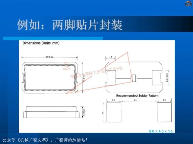 电子元器件基础知识培训教材，116页PPT完整分享