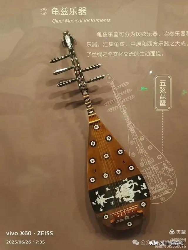 穿越千年的丝路回响：走进龟兹博物馆｜申艳娟